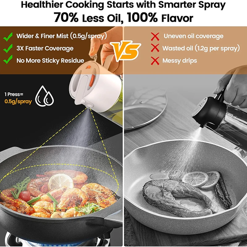 Oil Sprayer for Cooking Large  - Herb Keeper Bottle 评论和价格